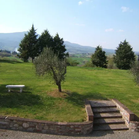 Il Pino Di Spazzavento Εξοχικό σπίτι Cetona