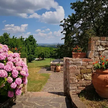 Il Pino Di Spazzavento Country house Cetona